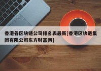 香港各区块链公司排名表最新[香港区块链集团有限公司东方财富网]